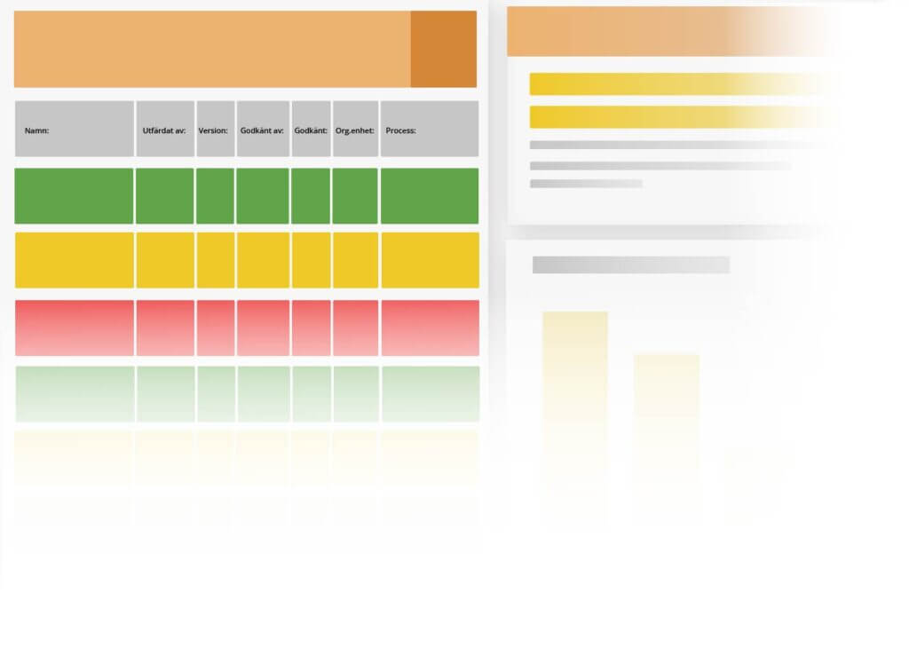 Objectives & Action - overview over goals