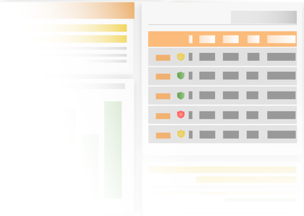 Risk management- clear overview