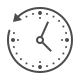 Add management system - saved time
