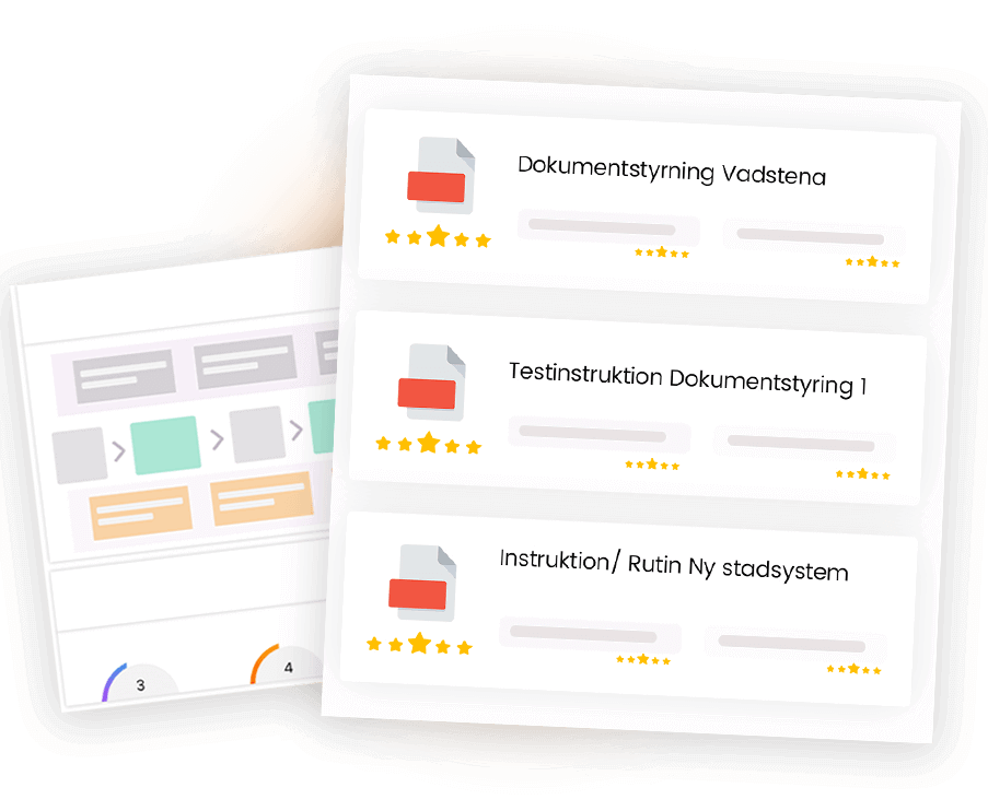 Document management