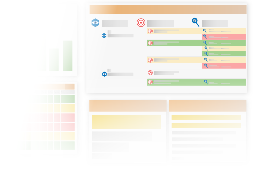 Overview over Adds obejctives and goals, Add management system