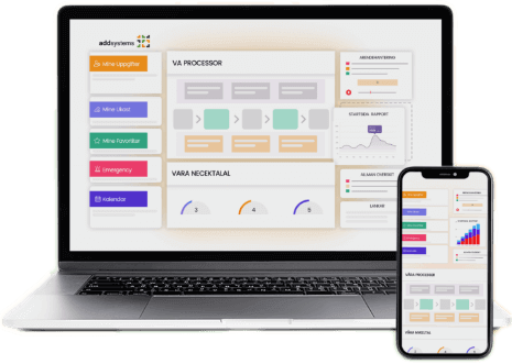 Plattformen Add - centrala funktioner