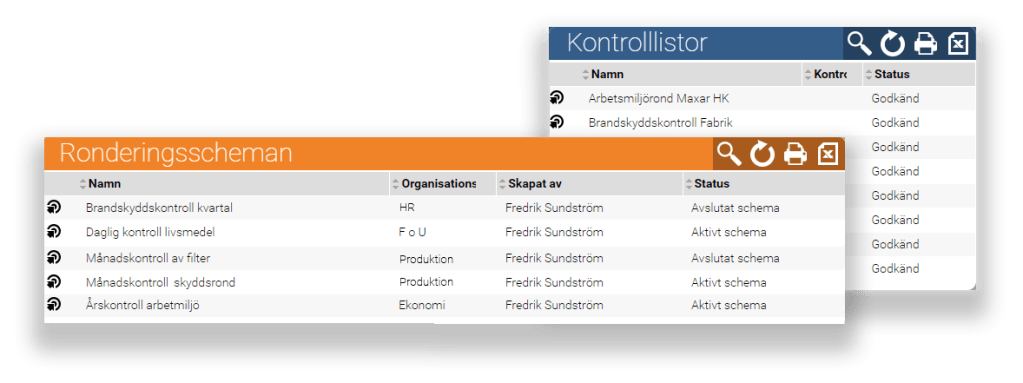 Rondering och kontroll ger dig en tydlig lista med pågående ronderingar